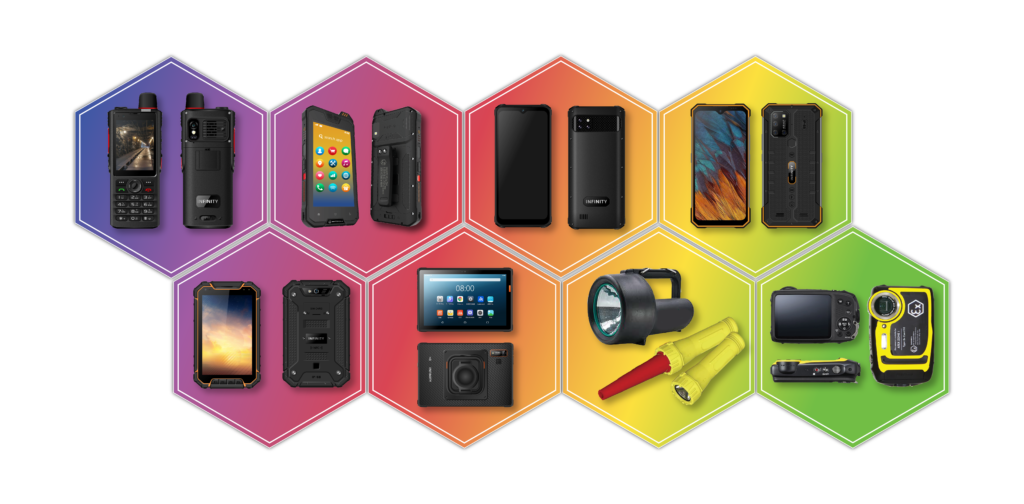 About Infinity EX – ATEX Device Manufacturer Since 2008