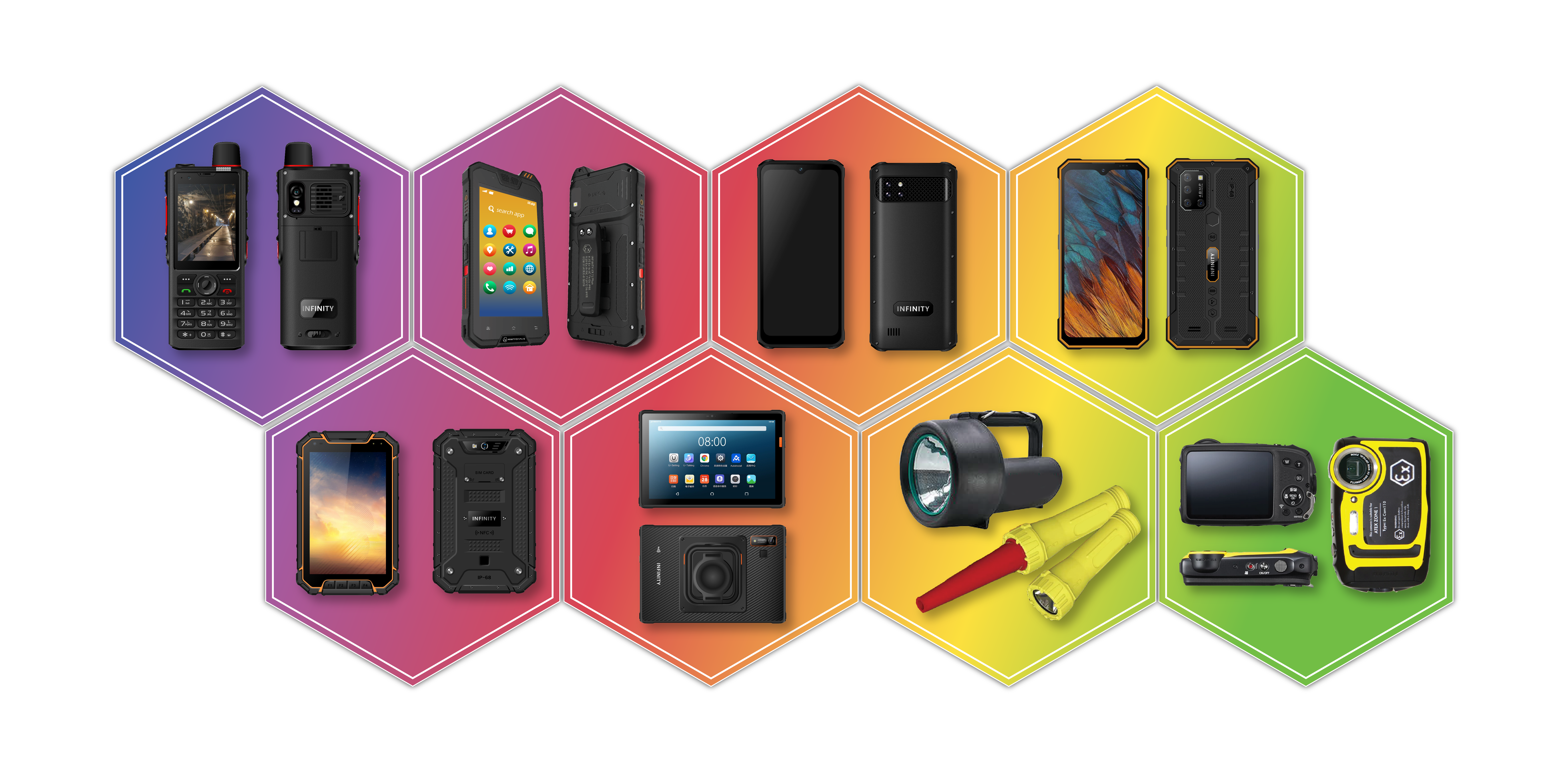 About Infinity EX – ATEX Device Manufacturer Since 2008