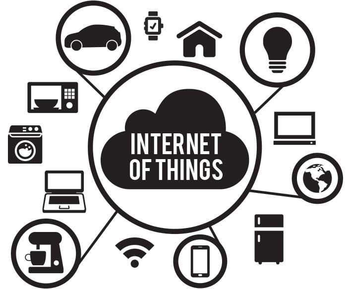 IoT em áreas perigosas