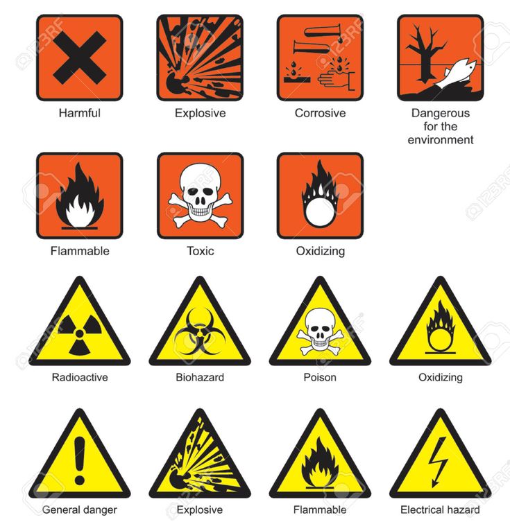 Zone classification in hazardous areas