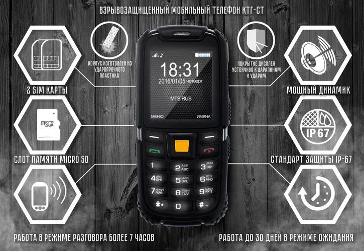 Teléfonos a Prueba de Explosiones: 5 Formas Esenciales de Transformar la Seguridad en 2025