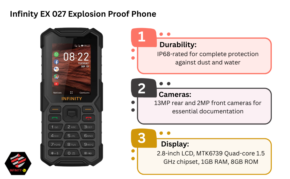 ATEX mobile phone Paris