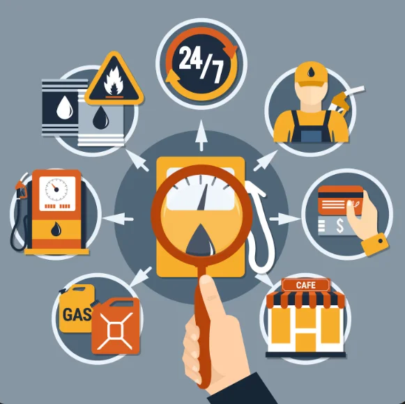 gas detector for high risky area 